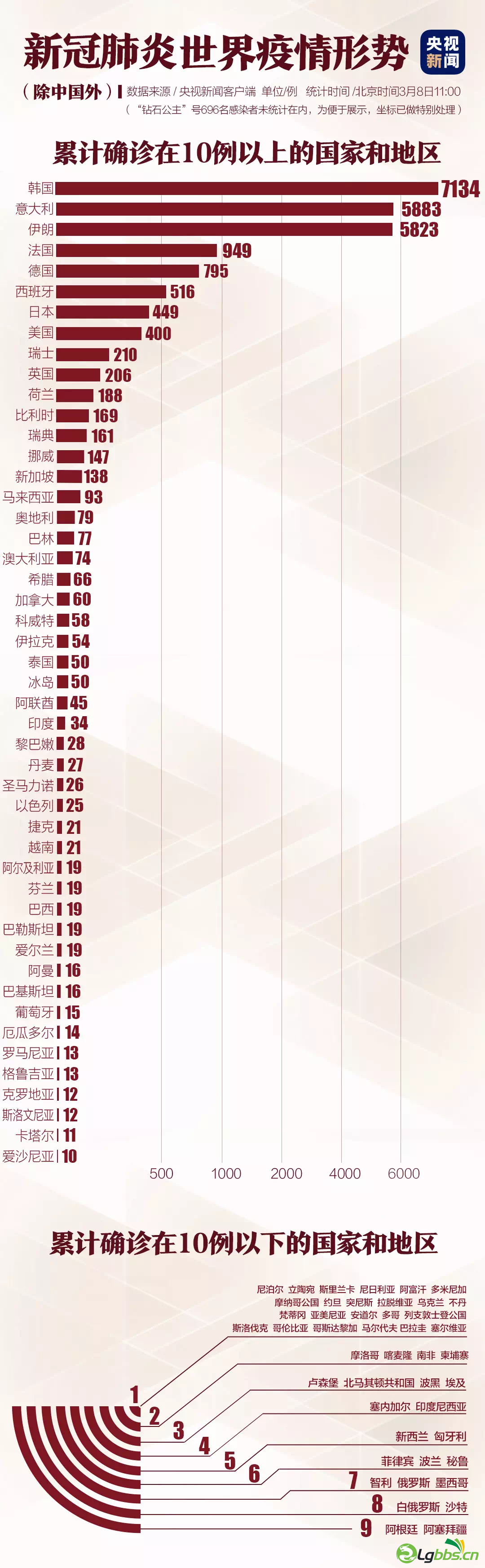 BAE6B0B7-1EE8-4522-BF1B-01E47A4E7ADA.png