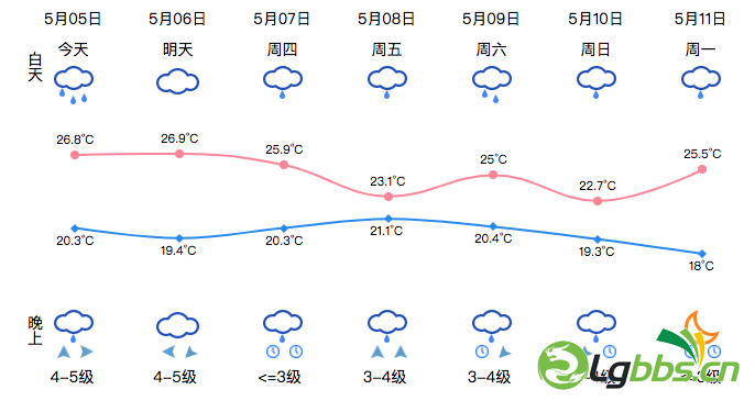 121806ltty6tdfy6wdz6tf.png