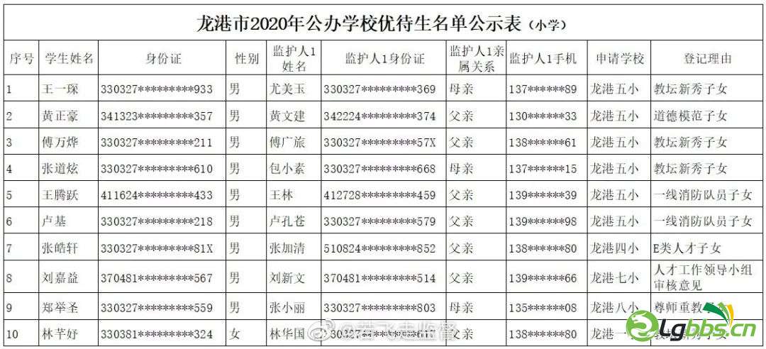 150451s3x3c35vivh939yp.jpeg