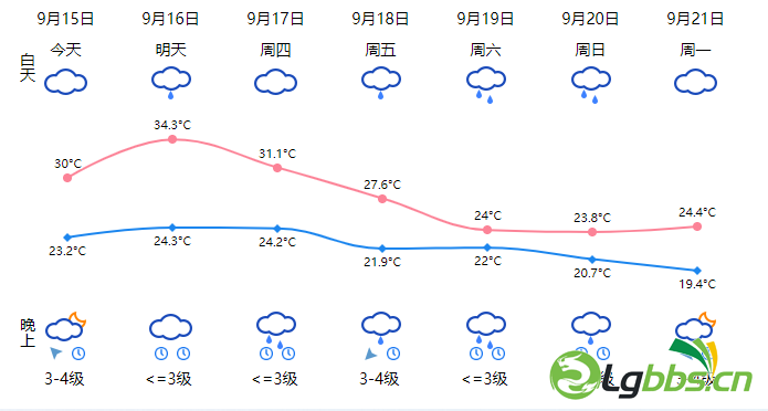 093416enkjkb3a52vtb0a5.png