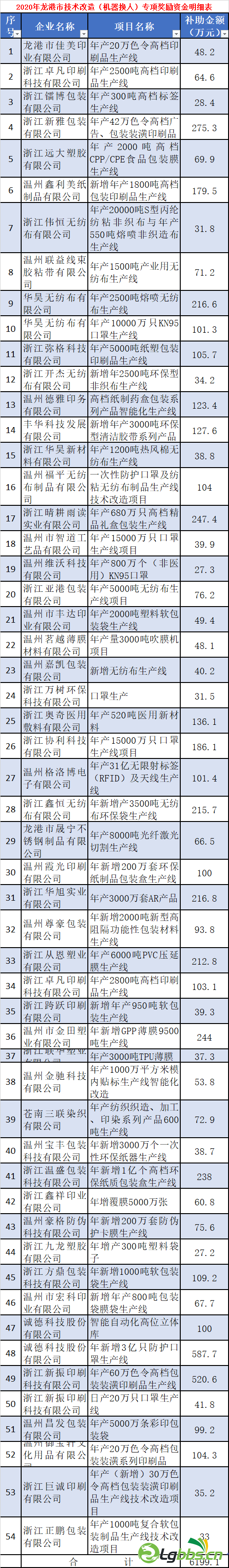 093140awp447opiepx7aiw.png