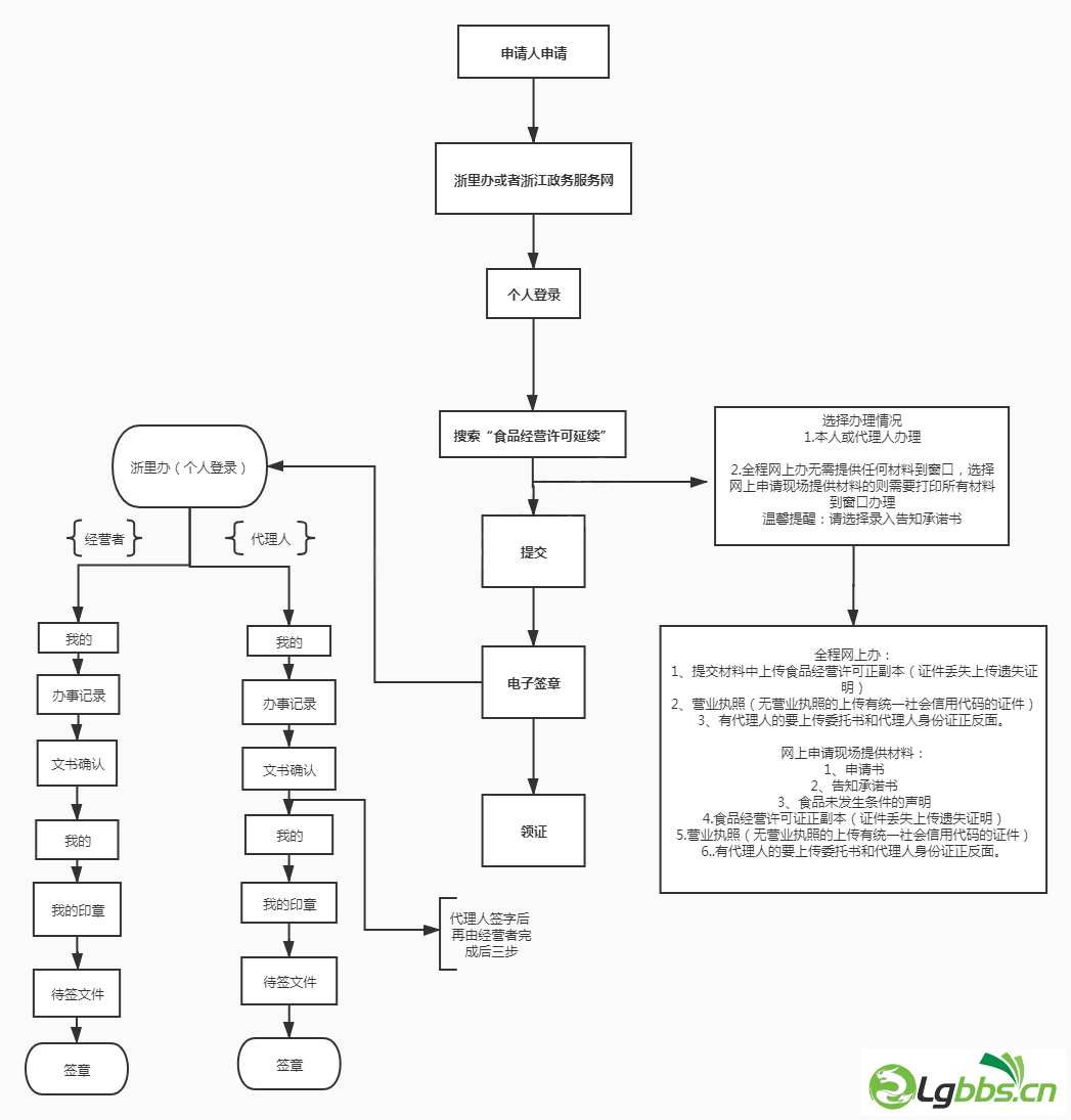085613zypbphftqdqsd1ph.png