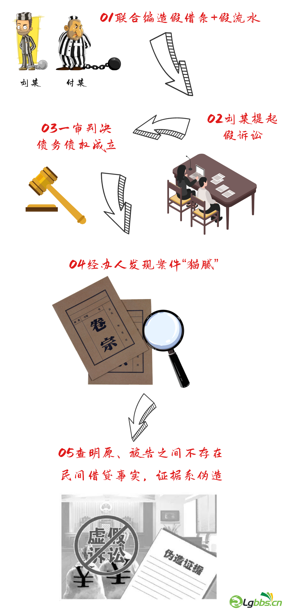 045003sfzcqhhiteffc2hl.png
