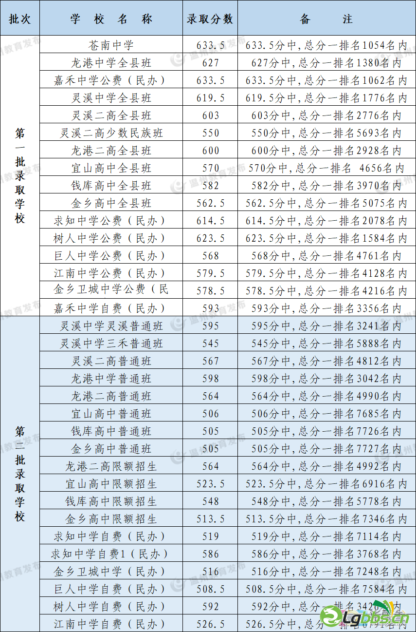 080642e27gnmz3myen3jz2.png