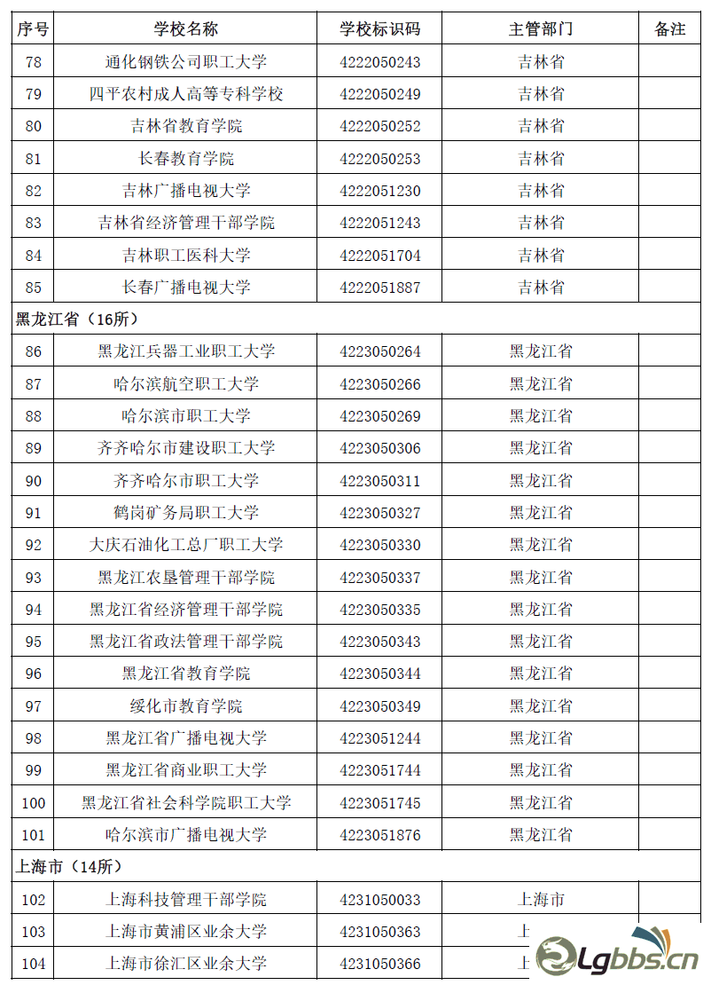114729kiuli71sws8eispf.png
