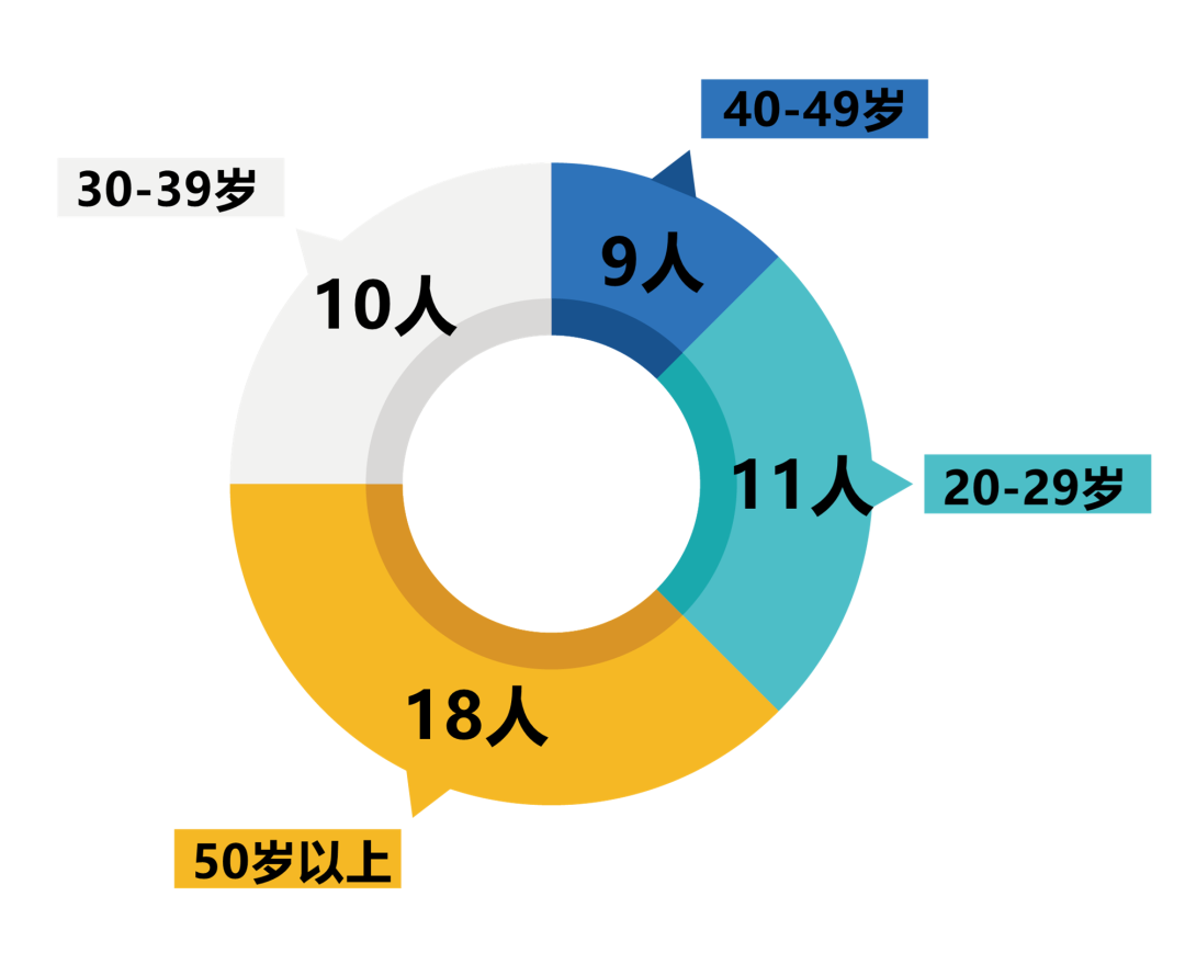 023920upadf61dd6832636.png
