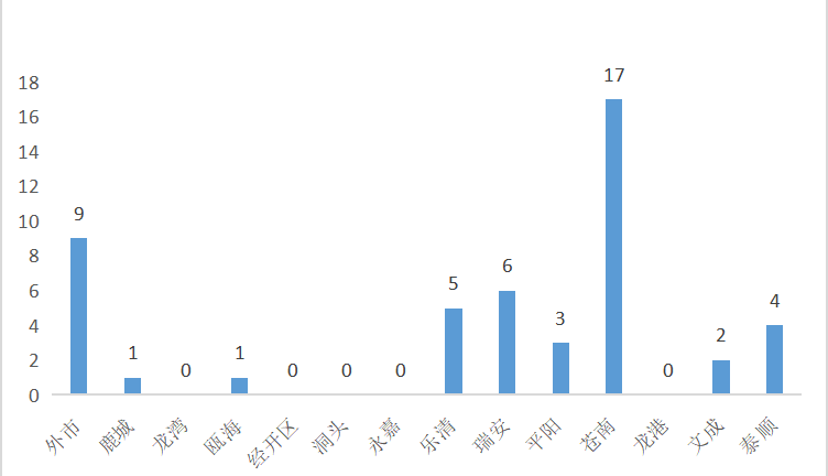 023921vl7s5ws82mw5wx60.png