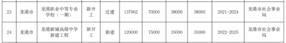 000512nwaahvlds8syred7.png