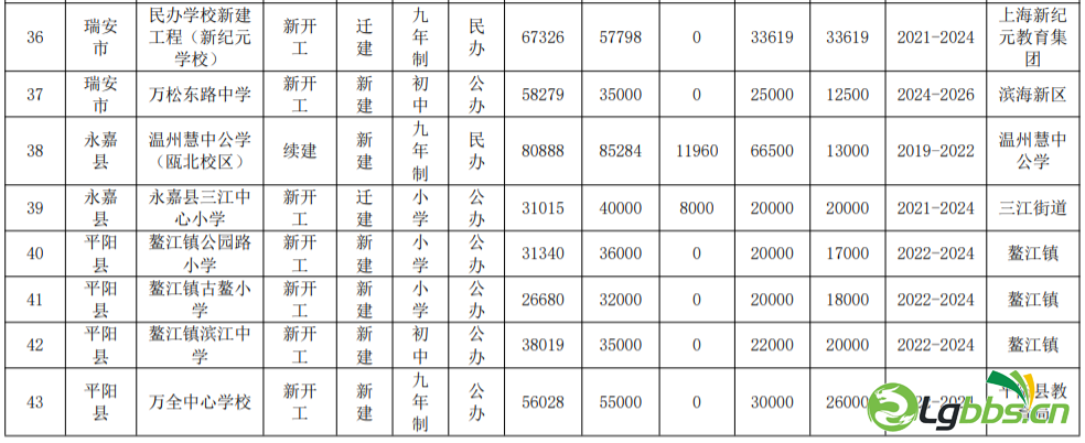 000513dbcvum33xv3b5h44.png