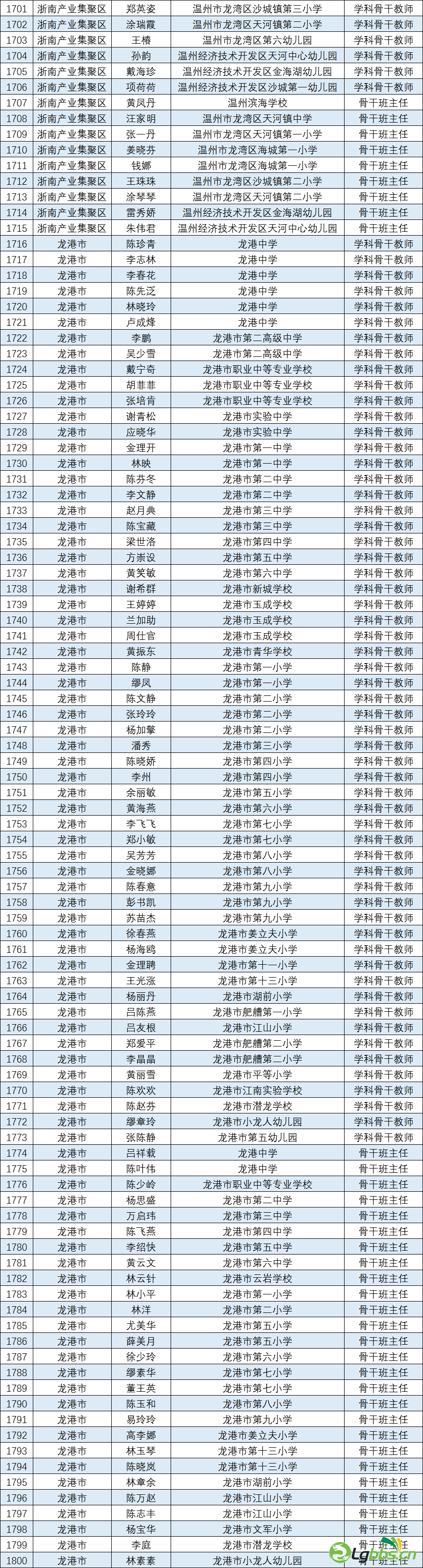 093159fxkx1x9679qook7m.png