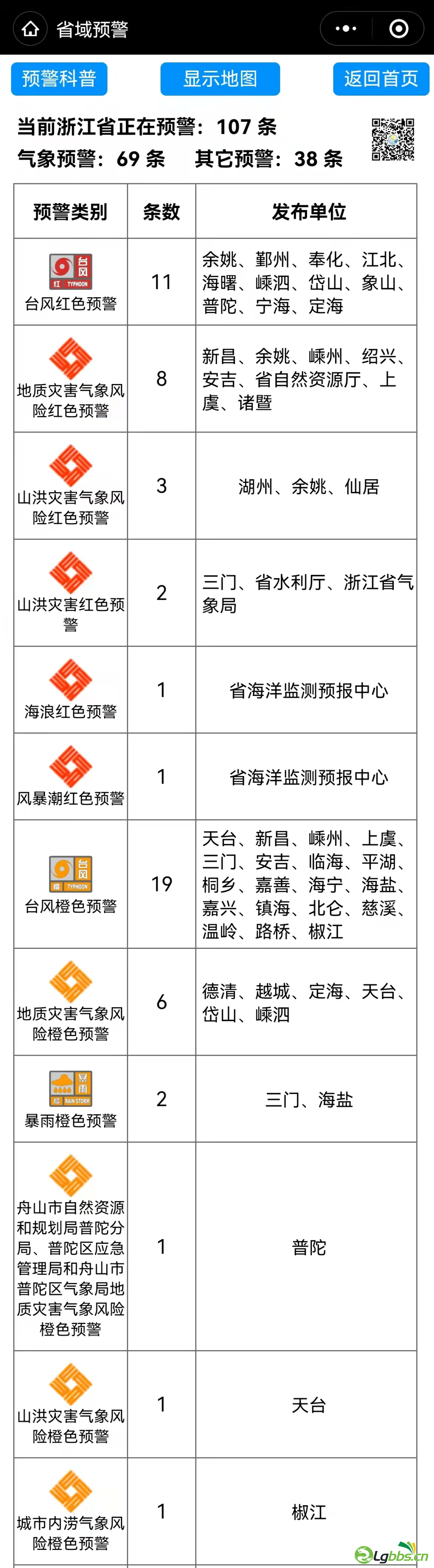 134648whkf5whhmzwlkk2i.png