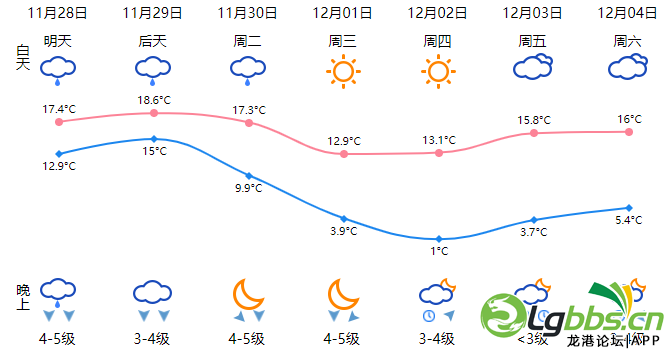 090302b0xb52r3eg2usgis.png