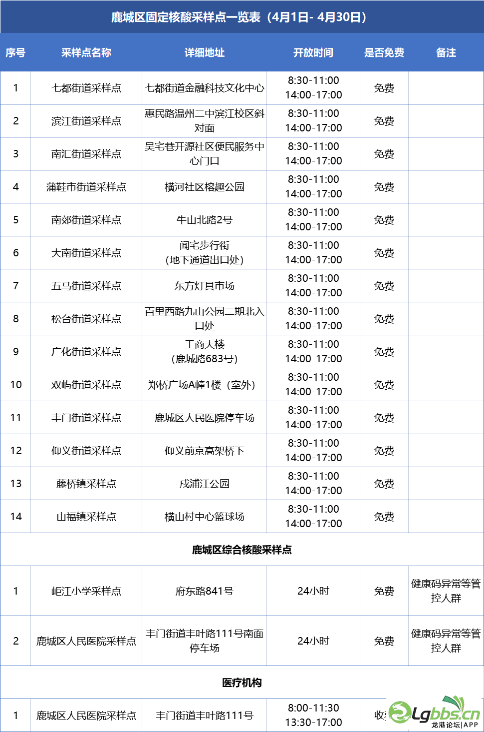 122219q2gzjygjs2p2nchm.png