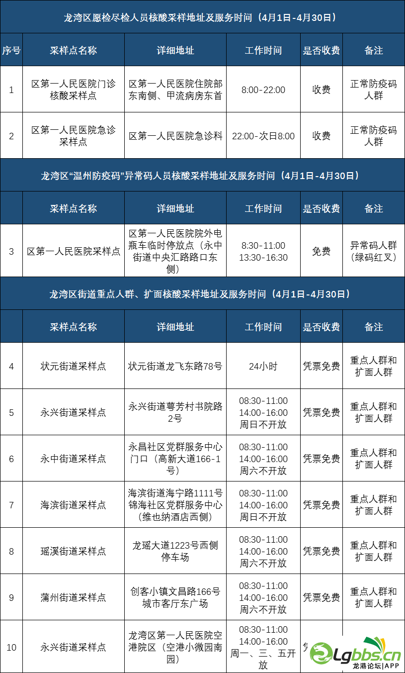 102339lhfb9wei3isdvdh7.png