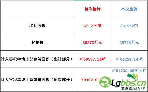102105qk5lkuxf228zfry2.png