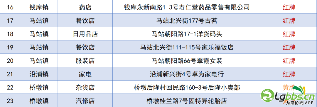 102459bx9011yqlk91r5ik.png