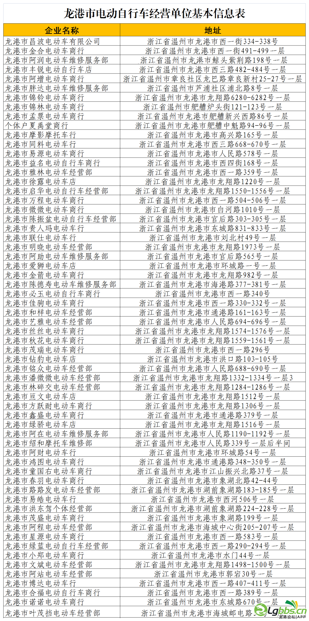 115209dcvn1pbujz012pu1.png