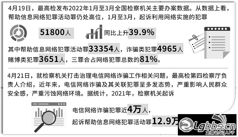 135952qv5zri8syosryg6e.png