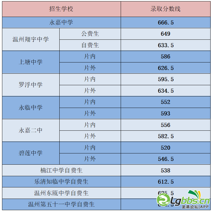 081410s20uq7bsbwuyupwq.png
