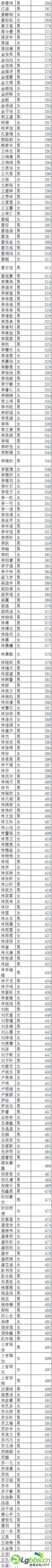 171055a72711fabo1a9h1u.png