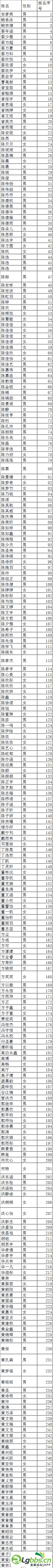 171055cve6s6ue16zn3z66.png