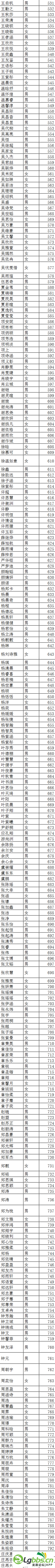 171055yzh2xw06xh64e630.png