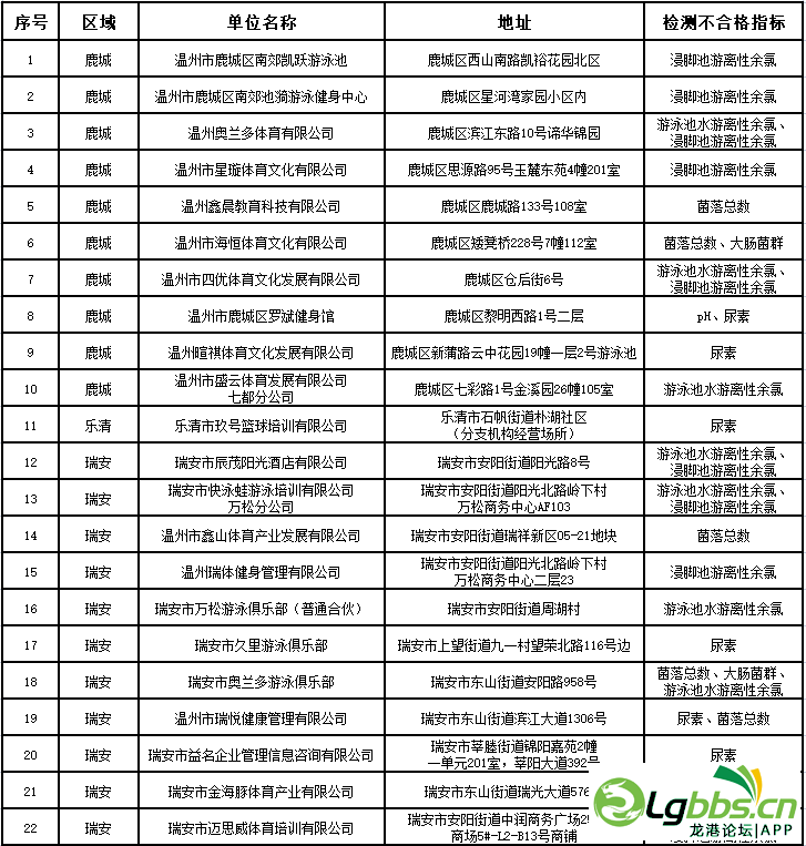 103121k2d29ptl71f2oddz.png