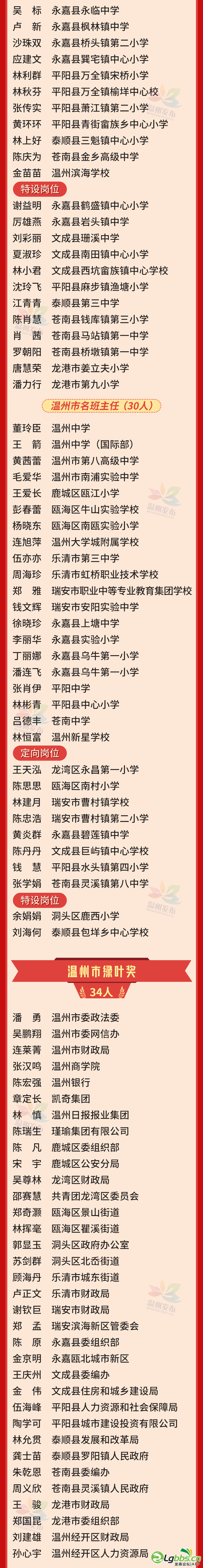 103227s3ws21r0z5vfs59j.png