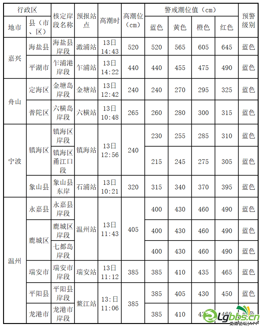 084810i8zclwdcoc503cql.png