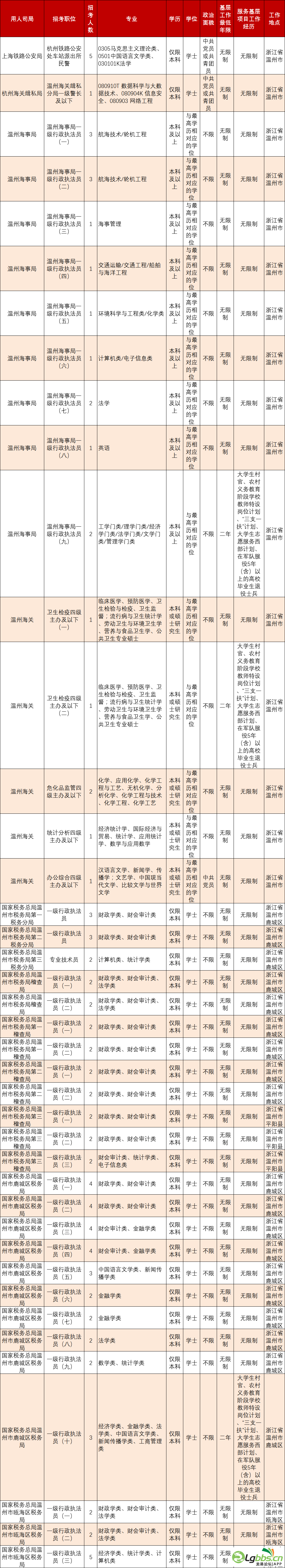 113213lmd6n662nmcwzebp.png