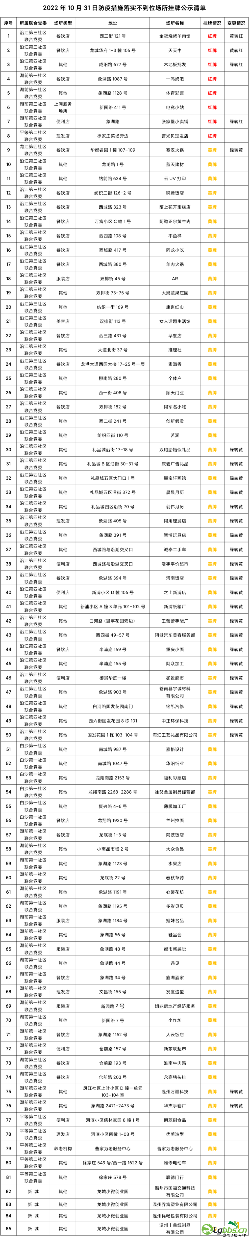 113023rrngnrnfl1g77lg8.png