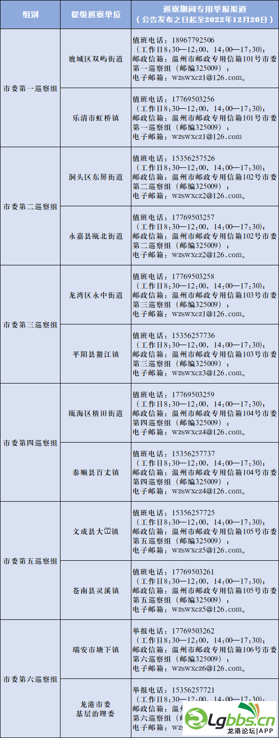 143625ibd3io4dwll6p07j.png
