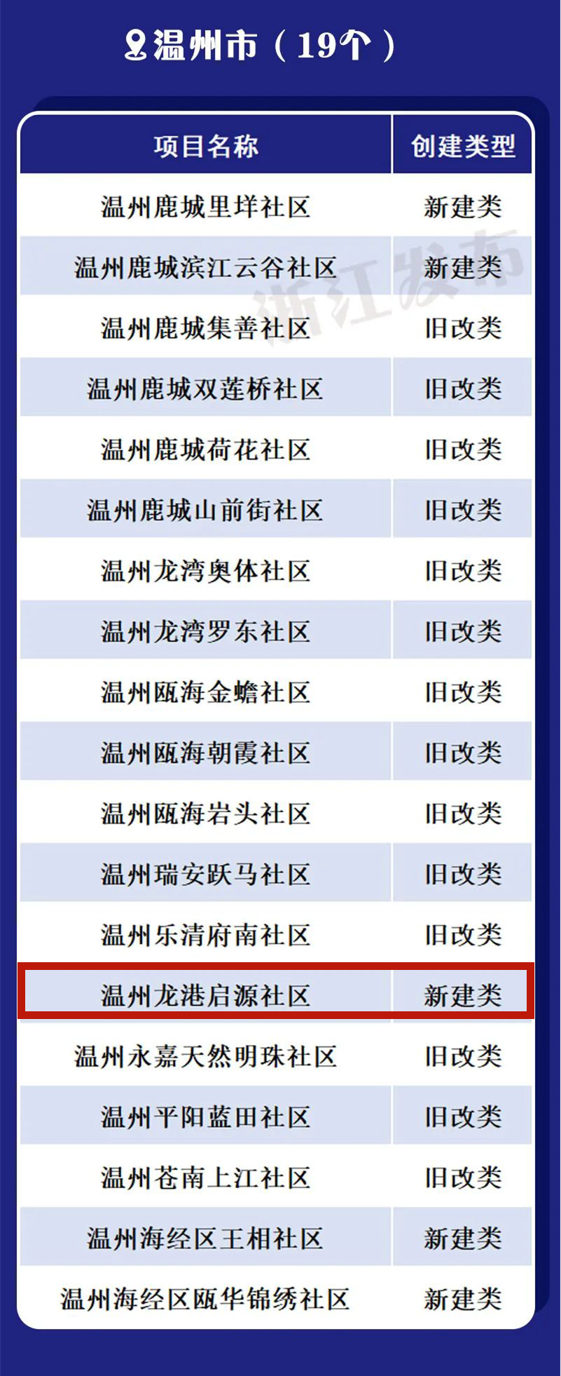 092432zki77i3k1all3nz7.png