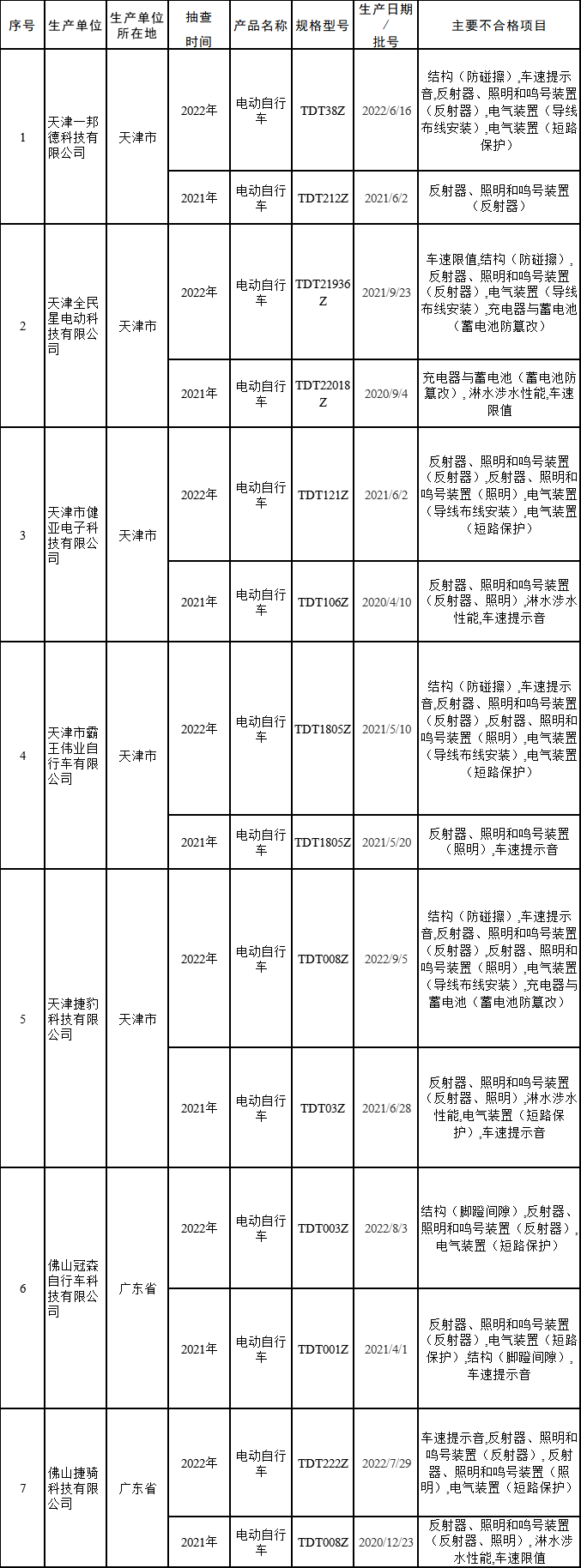 083844yeitkz5f3yp2q3qk.png