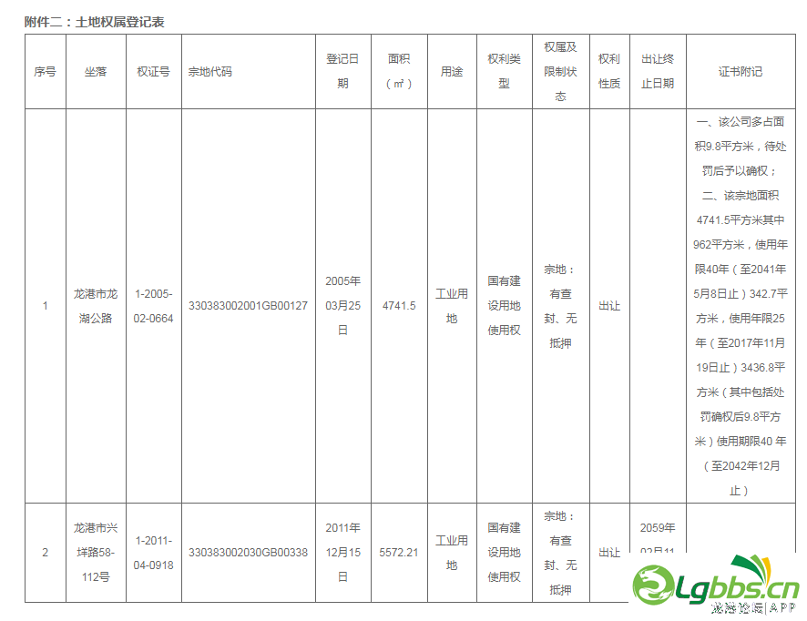 092946erdmmhcbrc1scsih.png