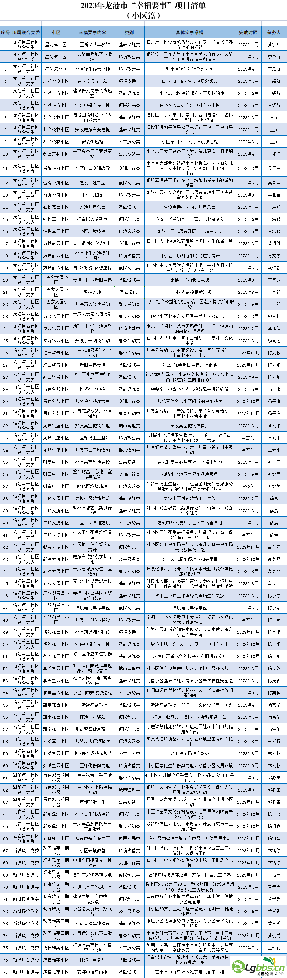 085148v707dd7h98d87enn.png