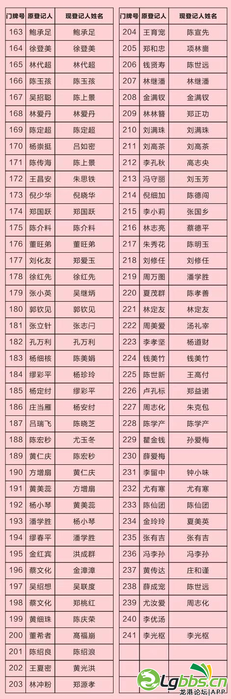 170022c5no0ofs0zhshhws.png