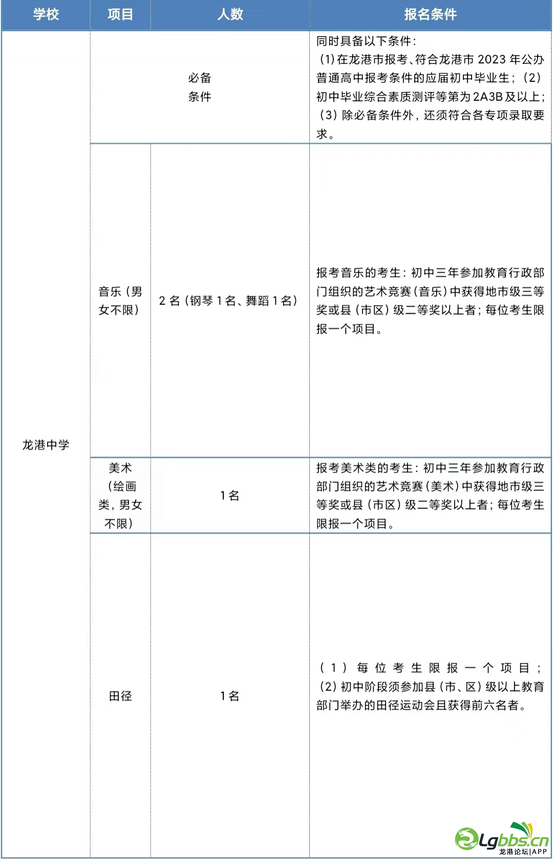084824fnt68kn62mv4zfzi.png