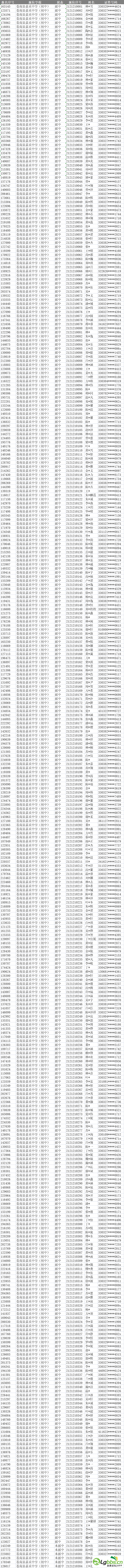 153606xpphuhdo0p2p20d1.png