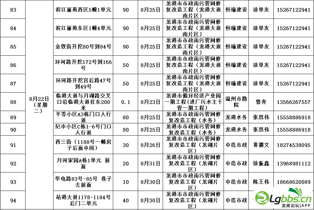 084132u446qsa9b91dqe9b.png