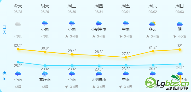 083948r6ueyuq0pq1xyh31.png